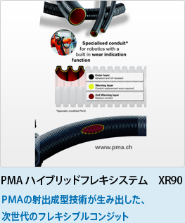 PMA ハイブリッドフレキシステム　XR90