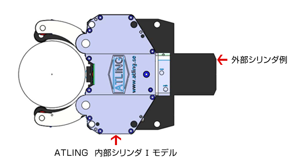 ATLING振れ止め 内部シリンダ Ｉ モデル