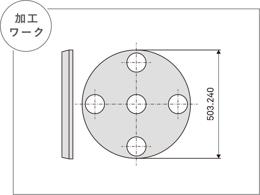 加工ワーク