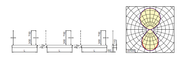 IDOO-LINE