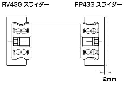 平行誤差吸収