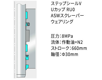 主軸頭のバランスシリンダ